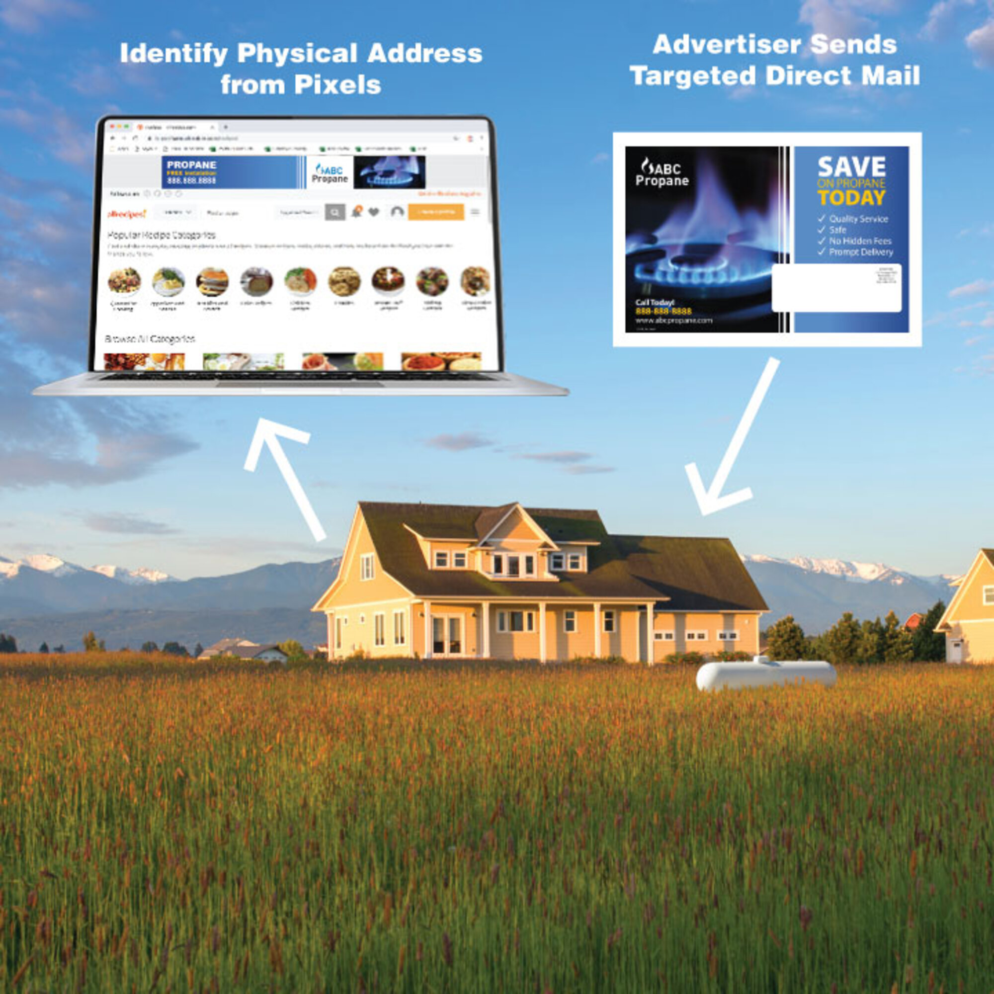 Webleads